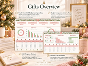 Christmas Planner Google Sheets