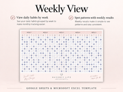 Habit Tracker Google Sheets