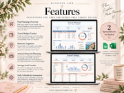 Family Travel Planning Google Sheets