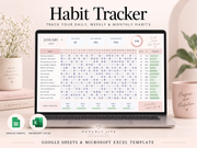 Habit Tracker Google Sheets