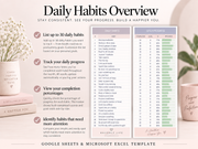 Habit Tracker Google Sheets